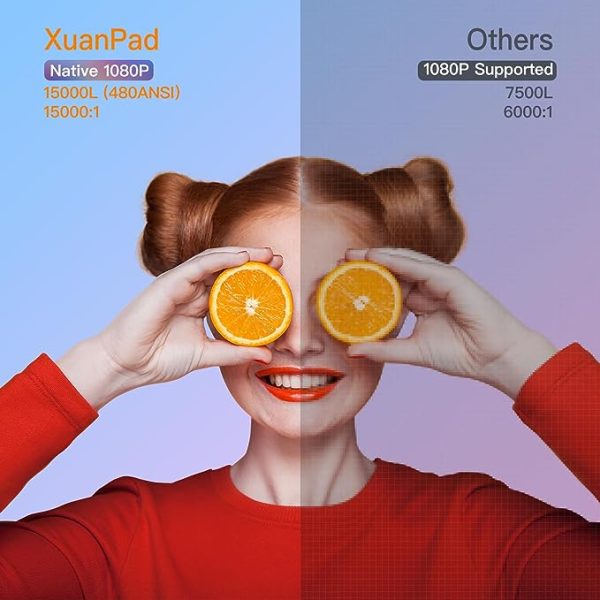 پروژکتور قابل حمل XuanPad مدل ‎V30-AE