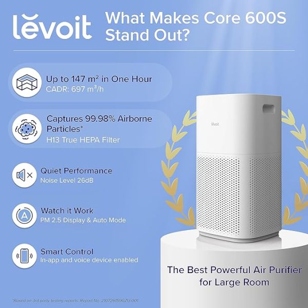 تصفیه هوا LEVOIT مدل Core 600S