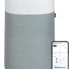 تصفیه هوا Blueair Blue Pure 211i Max