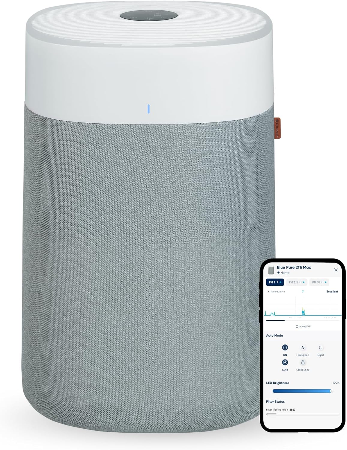 تصفیه هوا Blueair Blue Pure 211i Max